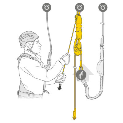 JAG RESCUE KIT