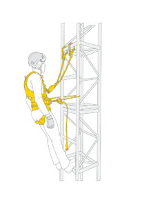 FALL ARREST AND WORK POSITIONING KIT